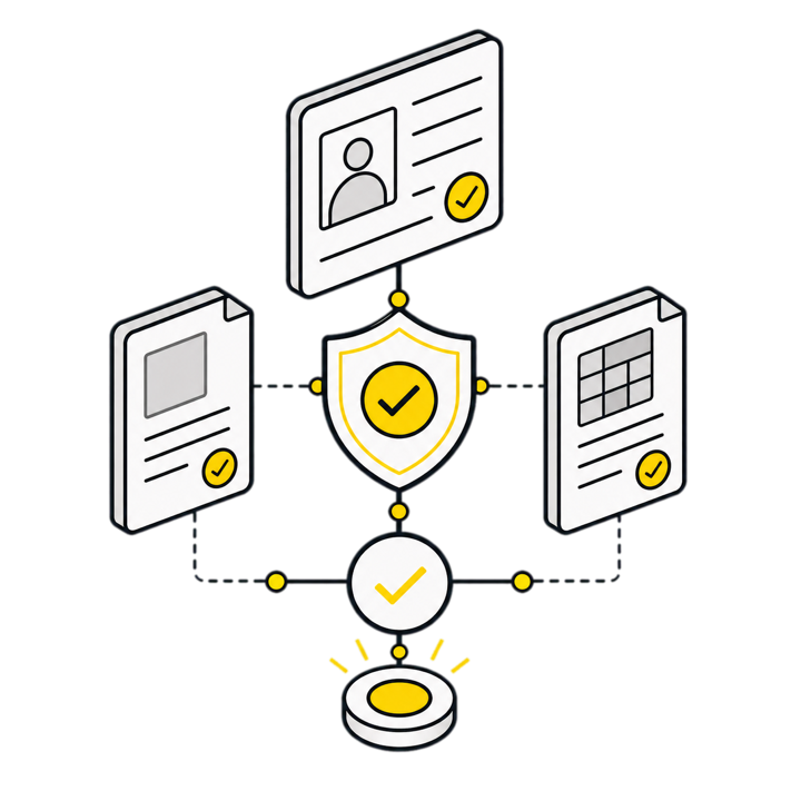 Credentials checked before an AI recommendation